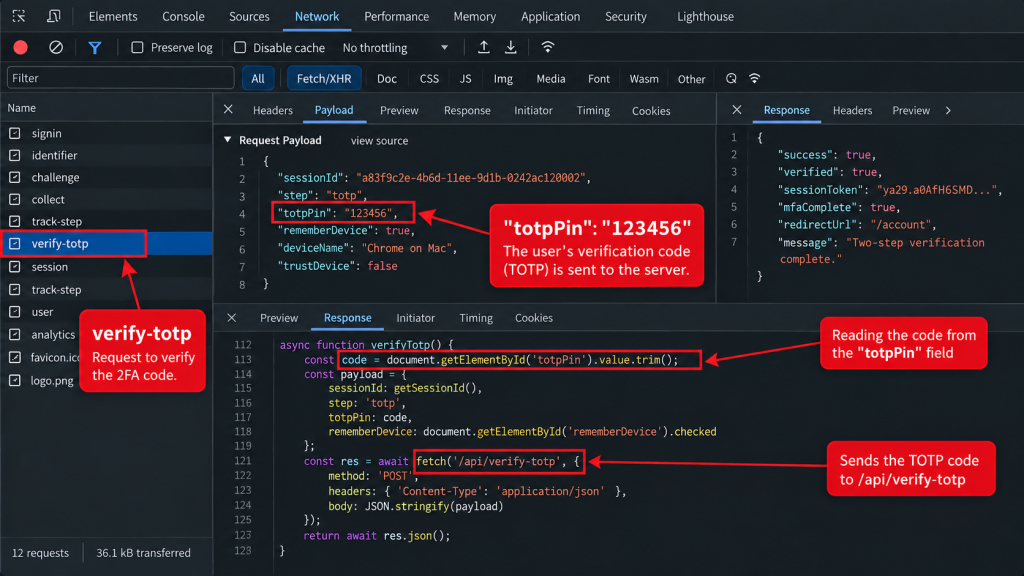 [IMAGE 20 — Screenshot highlighting totpPin and the relevant verification-code handling logic.]
